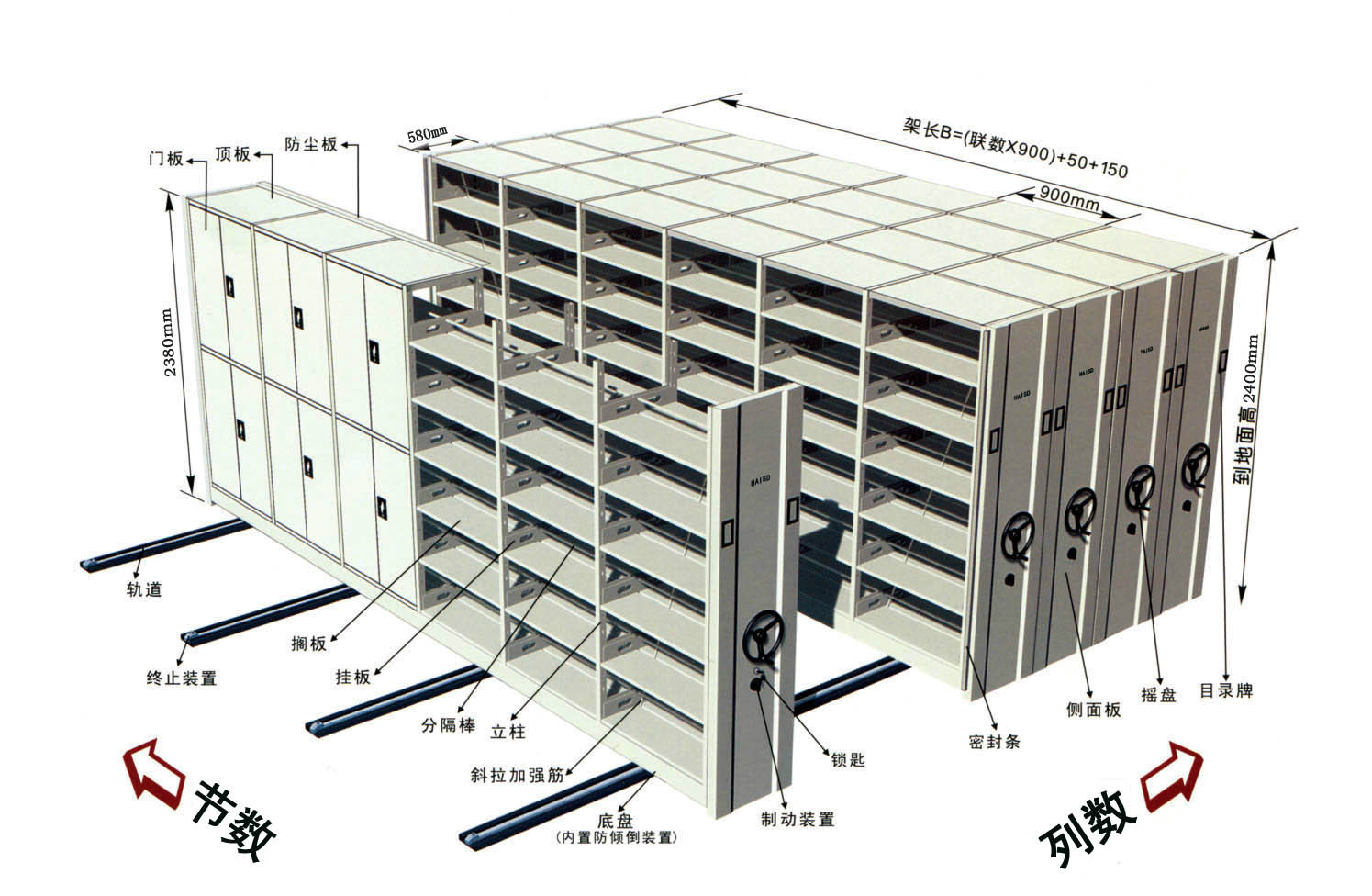 手動密集架結(jié)構(gòu)